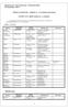 Különös közzétételi lista - Alapfokú m vészetoktatási intézmények. [11/1994. (VI.8.) MKM rendelet,10. sz. melléklet]