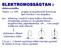 ELEKTROMOSSÁGTAN : elektromos állapot elektromos töltés 2 üveg v. 2 ebonit (egyforma töltés) taszítja egymást de ebonit és üveg vonzza egymást