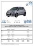 Hyundai i10 akár már 2 599 000 forintért! Black Line limitált széria 255 000 forint árelőnnyel a készlet erejéig!