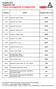 Evobike 2012 Fogyasztói árak Tubus csomagtartók és kiegészítőik
