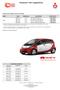 Mitsubishi i-miev ügyfélárlista