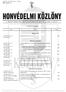 TARTALOM A HONVÉDELMI MINISZTÉRIUM HIVATALOS LAPJA. CXXXVI. ÉVFOLYAM 7. SZÁM 2009. április 17. Határozatok 45/2009. (III. 28.