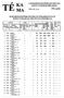 KOMÁROM-ESZTERGOM MEGYE ÖNKORMÁNYZATI KÖNYVTÁRAINAK 1995. ÉVI STATISZTIKÁJA