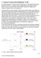 11. Orthogonal Frequency Division Multiplexing ( OFDM)