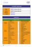 (A) DESNET Identification. CORTEX Technical R&D Ltd. CORTEX Technical R&D Ltd. Identification