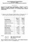 Fegyvernek Önkormányzat Képviselőtestületének 12/2014.(IV.30.) rendelete Fegyvernek Város Önkormányzat 2013. évi költségvetésének zárszámadásáról