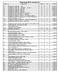 1.9. 1.12. Forgalmi sor 2012. PP; 2013. BU; 2005. BU; 6 db Canada 1c-2$ 1-1 3 5 000 Ft 1.13. 100 Ft 1996. PP; 5 db Forint-sor 1990.