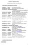 Víziközmű világhíradó 2013/1. Áttekintési időszak:2012.12.04.-2013.03.05. 1.Nemzetközi és fontosabb hazai események