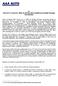 Az AAA AUTO Group N.V. 2008. évi előzetes Nem Auditált Konszolidált Pénzügyi Beszámolója