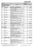 termosztatikus keverőszelep, HMV keverés, forrázásvédelem, 3/4, külső menet+22 ropp.csatl., 30-60 C, PN10, max 90 C, (kvs=2,4) 1 30 992 Ft