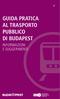 GUIDA PRATICA AL TRASPORTO PUBBLICO DI BUDAPEST. InformaZionI