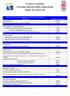 SZ-28/2012. sz. Hirdetmény. Pénzforgalmi számla díjai, jutalékai és egyéb költségei. Hatályos: 2013. február 01-től