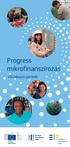 Progress mikrofinanszírozás