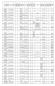 Üzlet. alapte. rülete. nem nem - 2009.09.21 elem i tevékenység. 16 m 2 - - - Deltaker 18. Papír- és írószer, 21. üzletben. Háztartási folytatott