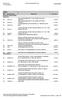 érvényes 2016.december 31-ig kód Rendelési szám Megnevezés nettó listaár Kazánházi szerelvények