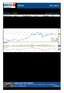 Belépési pont: piaci ár Kiszállási pont: Stop-loss: 5.194