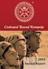 ÉVES JELENTÉS ANNUAL REPORT 2015