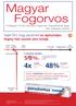 4x 48% 5 %-a. Segíti Önt, hogy pácienseit az egészséges fogíny felé vezető útra terelje. A felnőttek legalább