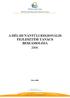 A DÉL-DUNÁNTÚLI REGIONÁLIS FEJLESZTÉSI TANÁCS BESZÁMOLÓJA 2009.