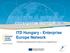 Title. ITD Hungary - Enterprise. Europe Network. Sub-title Vállalkozásfejlesztési hálózat szolgáltatásai PLACE PARTNER S LOGO HERE