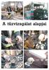 A tûzvizsgálat alapjai