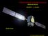 COSPAS-SARSAT műholdas rendszer SEARCH & RESCUE
