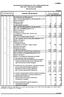 Pusztamiske Község Önkormányzata évi költségvetéséről szóló 1/2014. (II.17.) önkormányzati rendelethez