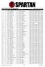 VÝSLEDKY/RESULTS - Vše/Overall. Nagykanisza,