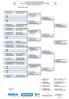 65-69 FÉRFI PÁROS 3-1 (8, -11, 4, 9) 3-2 (-6, 6, 8, -9, 8) Kékedi Tibor 127 KOPP Reinhold SV Hörstein (GER)