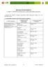 RÉSZLETEZŐ OKIRAT a NAH /2016 nyilvántartási számú akkreditált státuszhoz