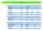 2013/2014 I. félév ZH beosztása VIK 1. táblázat MSc szakok ütemterve. Informatikus szak. Villamosmérnöki szak. Gazdaságinformatikus szak