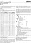 QMS Everolimus (EVER)