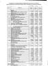 A 31/2005.(XI.14.) rendelettel módosított 10/2005.(III.04.)önkormányzati rendelethez a Budapest Főváros XVI. kerületi Önkormányzat 2005.