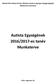 Miskolci Éltes Mátyás Óvoda, Általános Iskola és Egységes Gyógypedagógiai Módszertani Intézmény Autista Egységének 2016/2017-es tanév Munkaterve