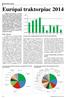 Európai traktorpiac 2014