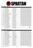 AGE GROUP - Men 15-17