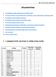 Közzétételi lista 1. A pedagógusok iskolai végzettsége és szakképzettsége (menü1)