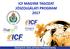 ICF MAGYAR TAGOZAT JÓSZOLGÁLATI PROGRAM 2017