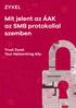 Mit jelent az ÁAK az SMB protokollal szemben. Trust Zyxel. Your Networking Ally.