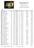 BBU Halloween Run. Halloween Kör 4 km. nemenkénti eredménylista. Férfi SIMÁK Gergő :00:02 00:13:41 4km 3:25 min/km