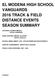 EL MODENA HIGH SCHOOL VANGUARDS 2016 TRACK & FIELD DISTANCE EVENTS SEASON SUMMARY