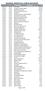 GENERAL OPERATING CHECK REGISTER