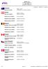 Australia. Austria. Belgium. Canada. Czech Republic. Denmark. Master List CH-M-A 1 - Kronenberg Netherlands 28/08/ /09/2018