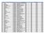 Solid Branch Name Account Number Beneficiary Name in CBS Winning CategorPrize Amount Prize Date Bank Disbursement Date 1318 KUNDALI XXXXX