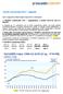 A TAKARÉK Lakásárindex I. negyedévében, a korábbi 268,97-ről 282,75-re változott.