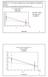 PhEur Two-dose multiple assay with completely randomised design An assay of corticotrophin by subcutaneous injection in rats