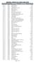 GENERAL OPERATING CHECK REGISTER