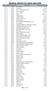 GENERAL OPERATING CHECK REGISTER