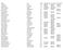 Name City State 2013 Amount Q1 Amount Q2 Amount John Abel Ithaca NY $ $ $ Jeffrey Abell Northridge CA $ $ $100.