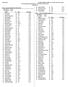 Swim Ontario HY-TEK's MEET MANAGER 7.0-4:04 PM Page Canadian Swimming Trials to Psych Sheet